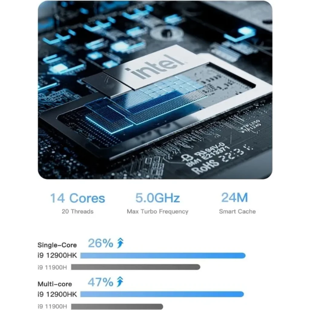Minisforum NAB9 Intel i9-12900HK 32GB/1TB W11 - Ítem2