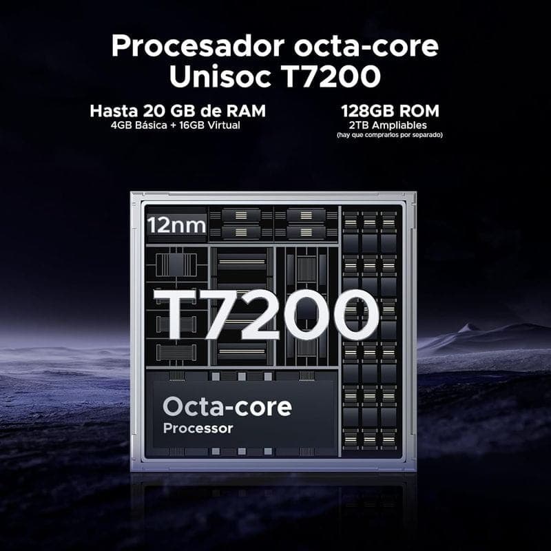 Processeur de Doogee Blade 20 Violette
