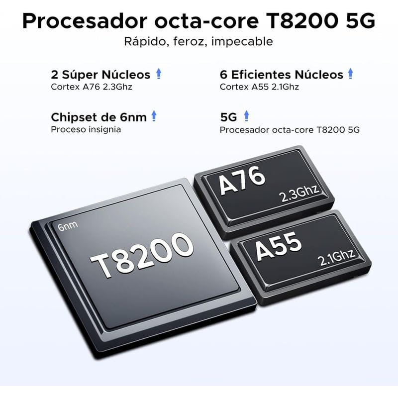 Doogee N59 Pro Plus 12Go/512Go Noir - Ítem4
