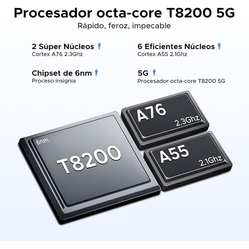 Doogee N59 Pro Plus 12GB/512GB Blanco - Ítem6