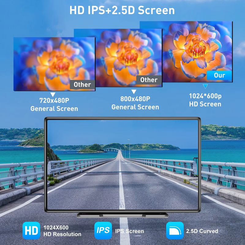 Dash Cam SD9060 - Ítem1