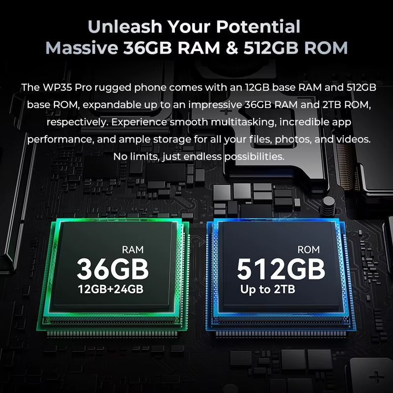 Oukitel WP35 Pro 12GB/512GB Gris - Ítem4