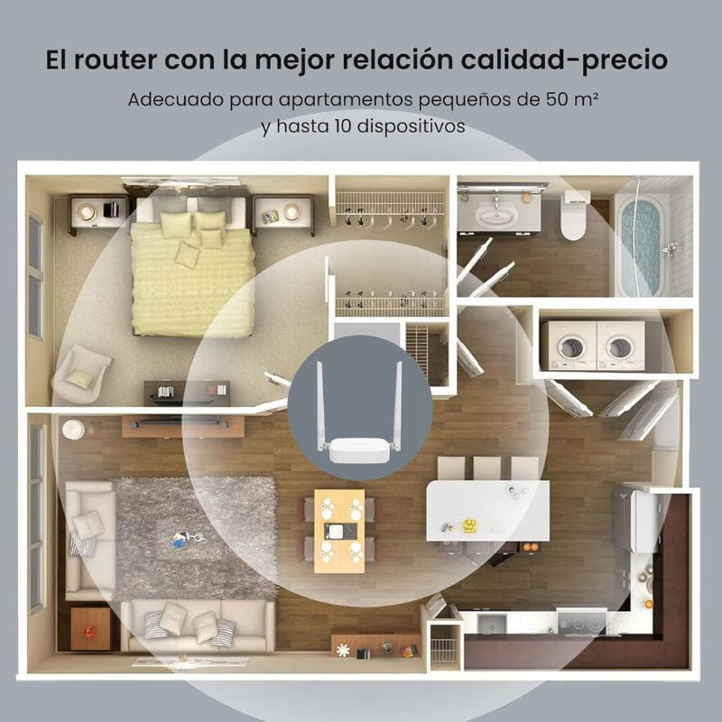 Router sem fios Tenda N301 - Branco - Ítem1