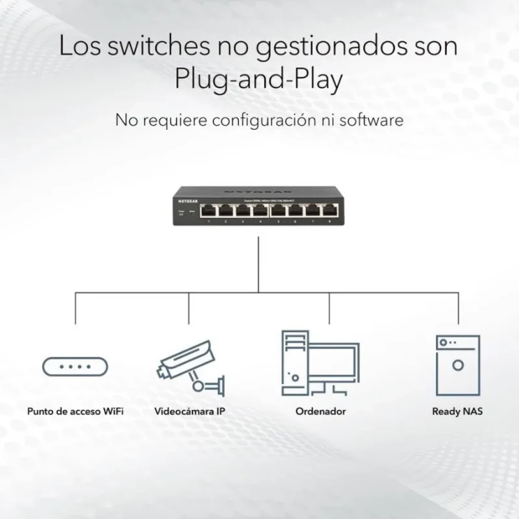 Commutateur non géré NETGEAR GS108LP avec 8 ports Gigabit en façade, boîtier métallique gris et noir, voyants LED par port et design compact - Ítem5
