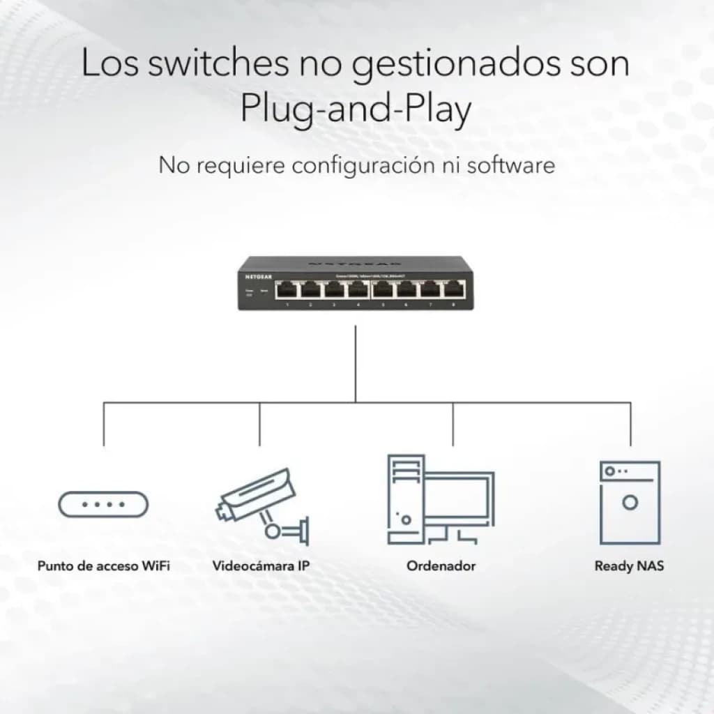 Switch NETGEAR GS108LP não gerido com 8 portas Gigabit Ethernet metálicas, design compacto de secretária, indicador LED por porta e montagem simples Plug and play