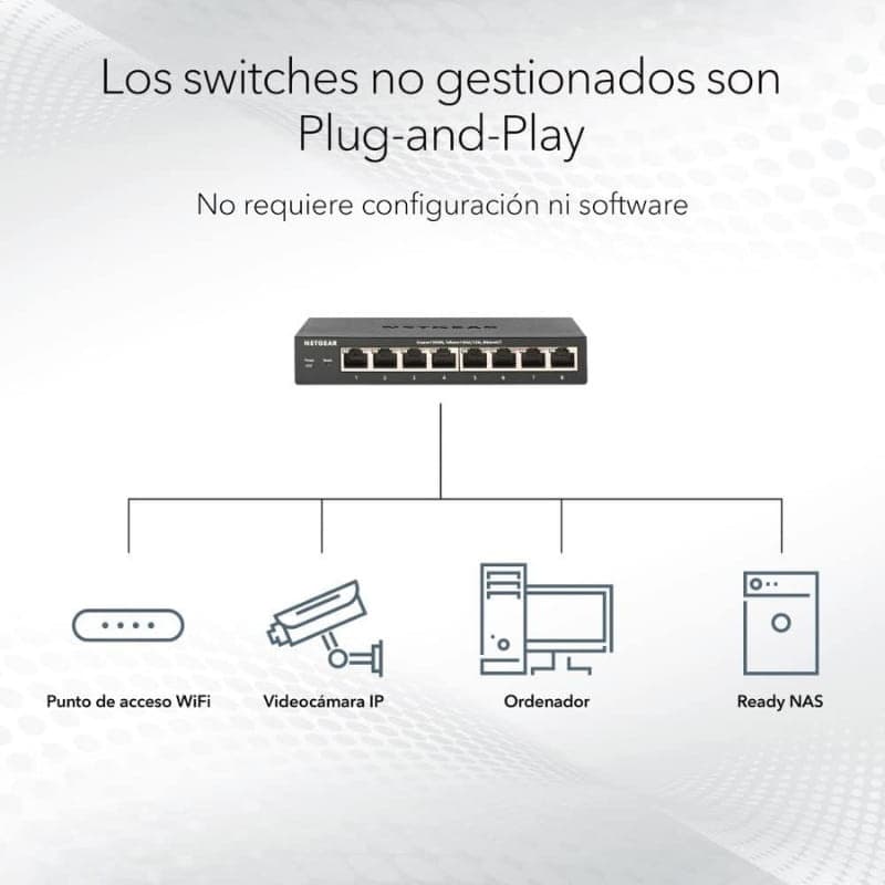 NETGEAR GS108PP Switch no Gestionado 8 Puertos Gigabit Ethernet con carcasa metálica, LEDs por puerto y diseño Plug-and-Play para redes domésticas y oficina