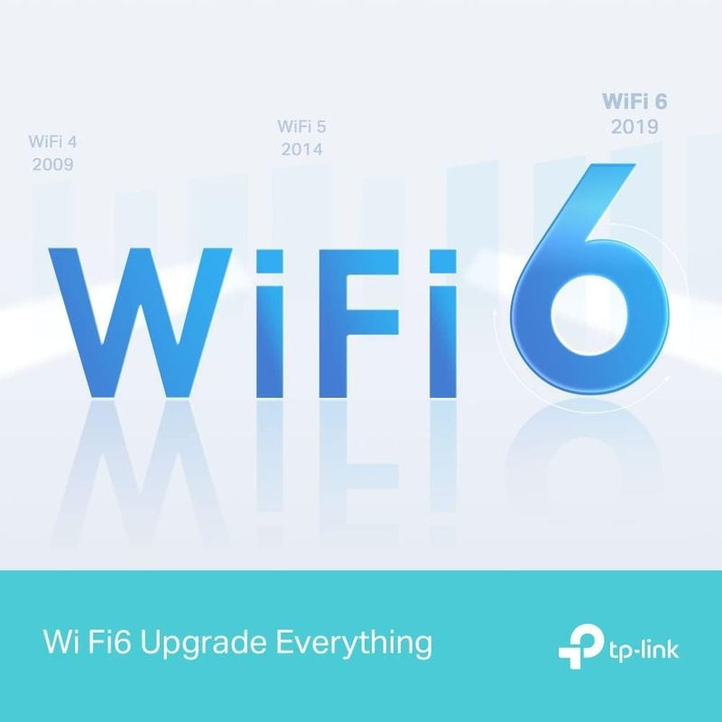 TP-Link Archer AX12 Wi-Fi 6 - Router doble banda - Ítem3