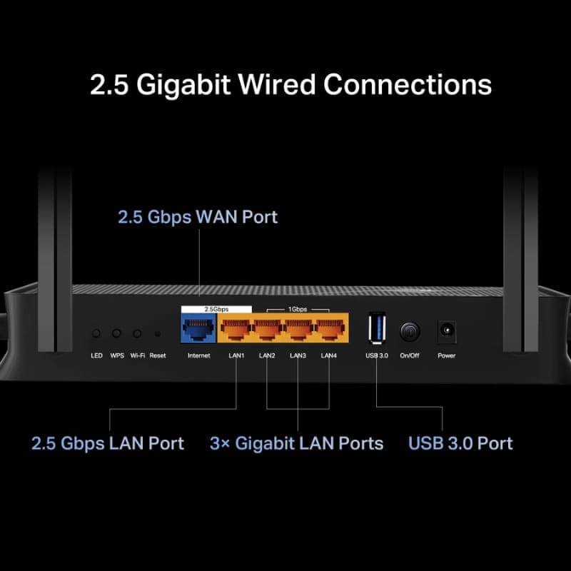 TP-Link Archer BE3600 Wi‑Fi 7: panel trasero con 1 puerto WAN 2.5 Gbps, 1 LAN 2.5 Gbps, 3 LAN Gigabit, USB 3.0, botones WPS y encendido