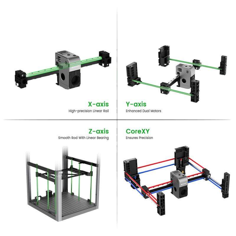 Impressora 3D Artillery M1 Pro - Item6
