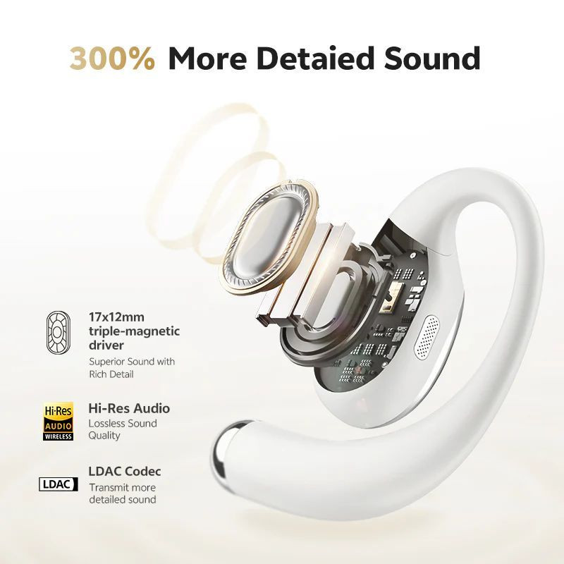 QCY Crossky R70 Blanco - Ítem3
