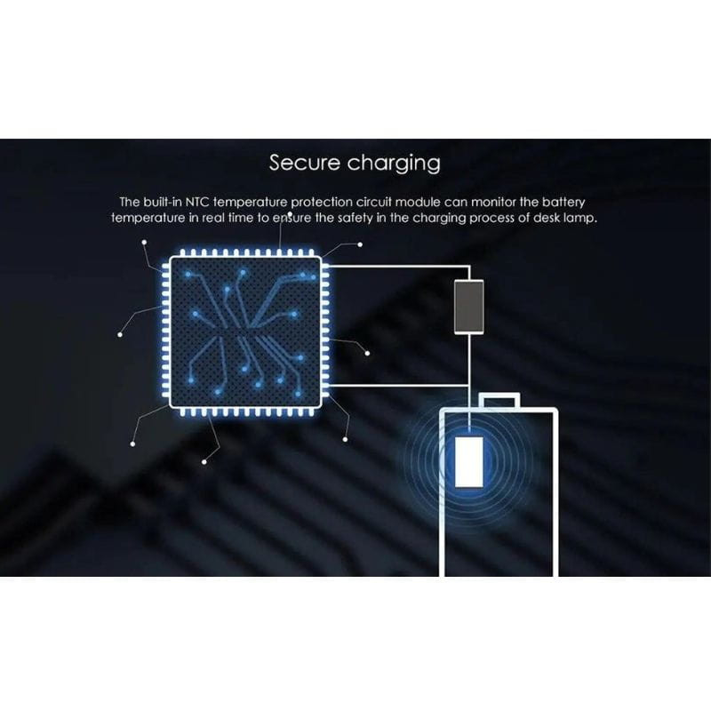 Yeelight Z1 - Lámpara de mesa plegable - Ítem1
