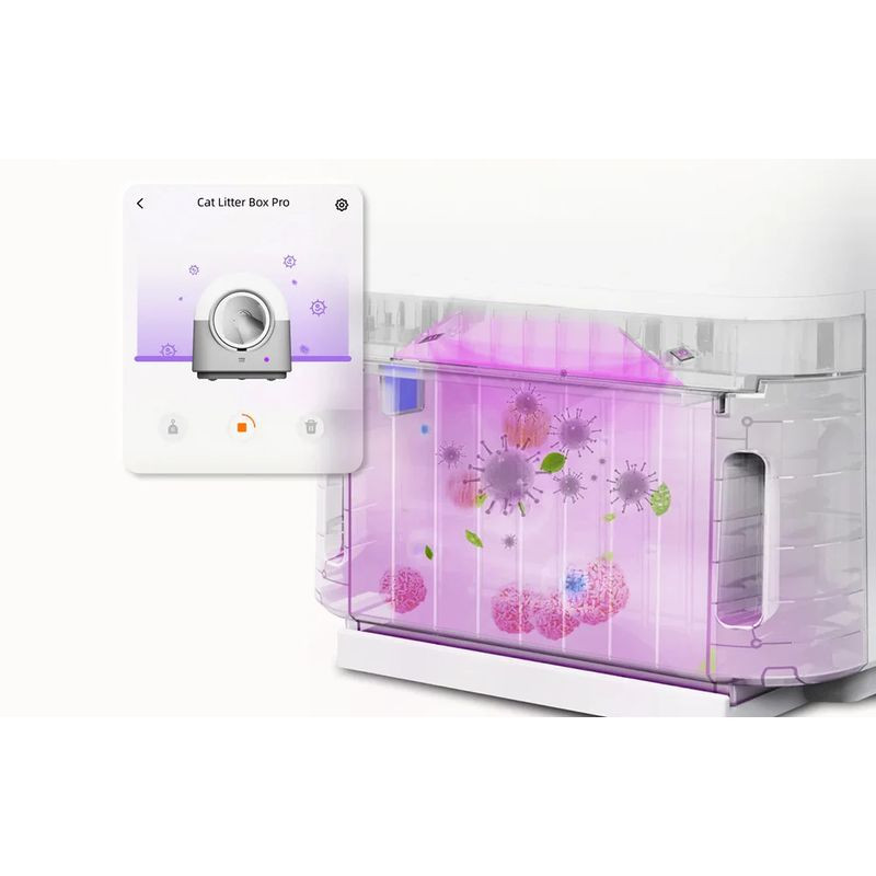 HHOLove CL-TYW - Arenero inteligente autolimpiable para gatos - Ítem4