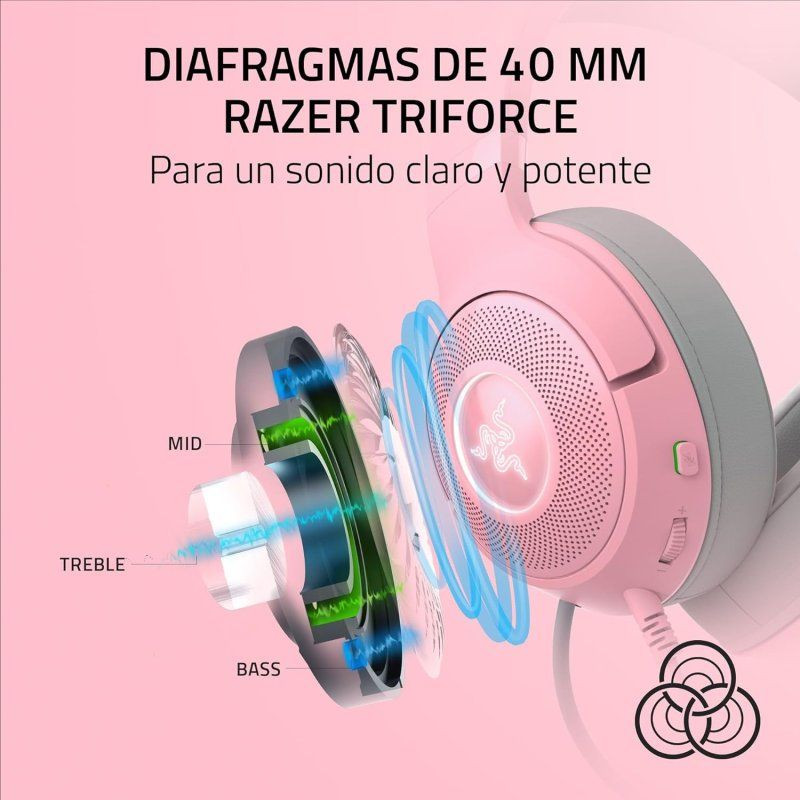 Razer Kraken Kitty v2 Rosa (USB-A) - Ítem4