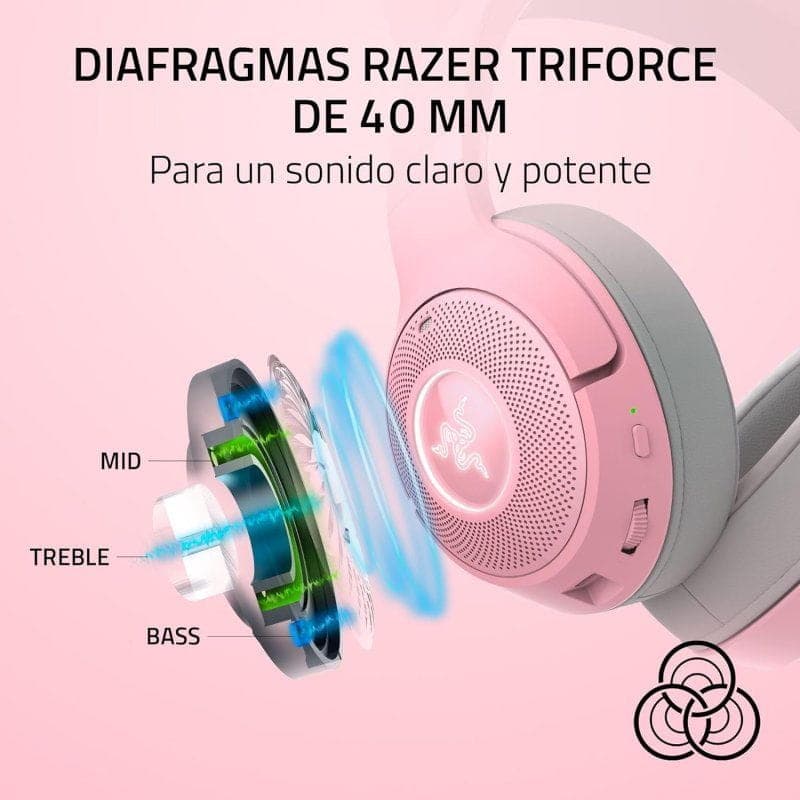 Controladores de Razer Kraken Kitty V2 Quartz Rosa (Bluetooth)