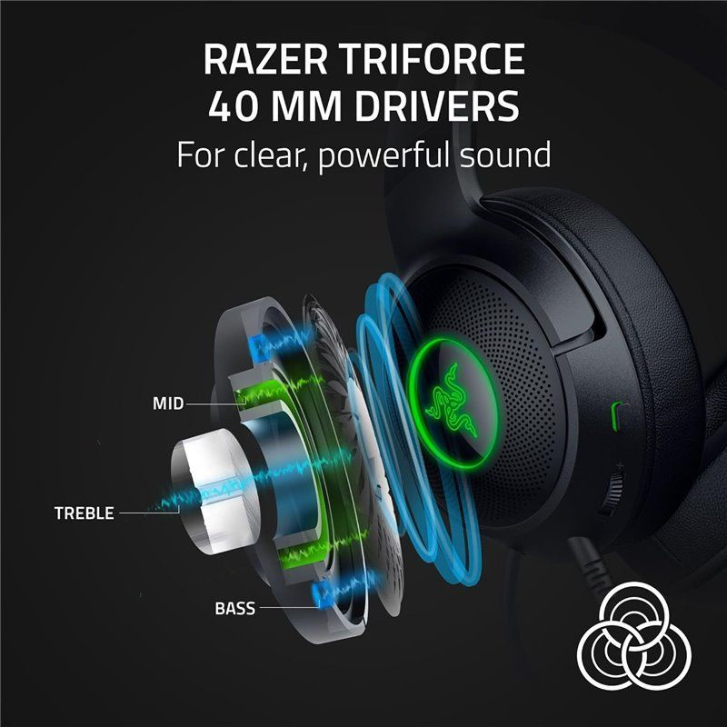 Razer Kraken Kitty v2 Negro (USB-A) - Ítem3