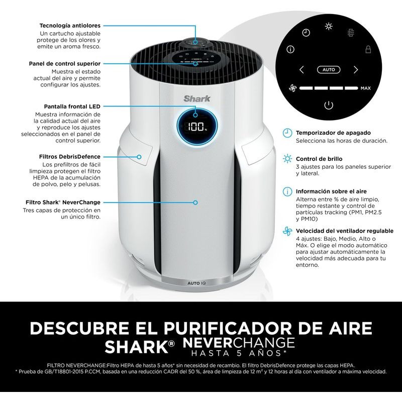 Shark STYLE iQ HP150EU 66 dB 26 W Blanco - Ítem1