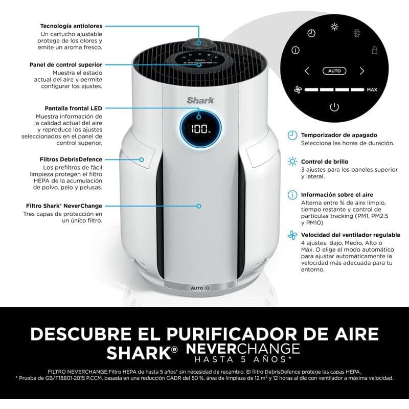 Caractéristiques de Shark STYLE iQ HP150EU