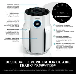 Características de Shark STYLE iQ HP150EU