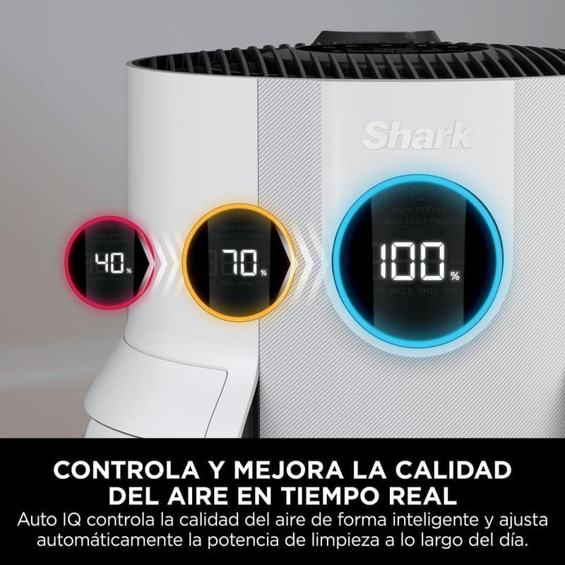 Débit d'air de Shark STYLE iQ HP150EU