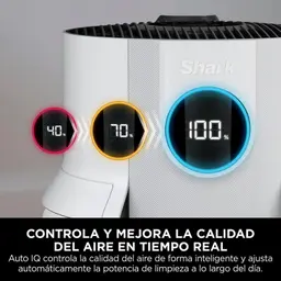 Caudal de ar de Shark STYLE iQ HP150EU
