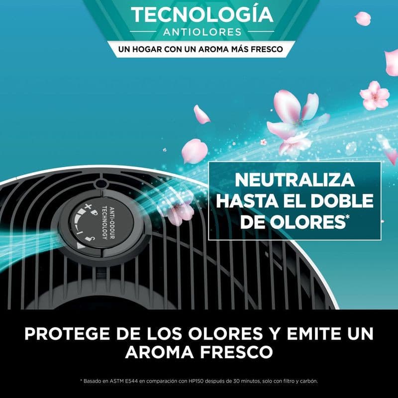 Odeurs de Shark STYLE iQ HP150EU
