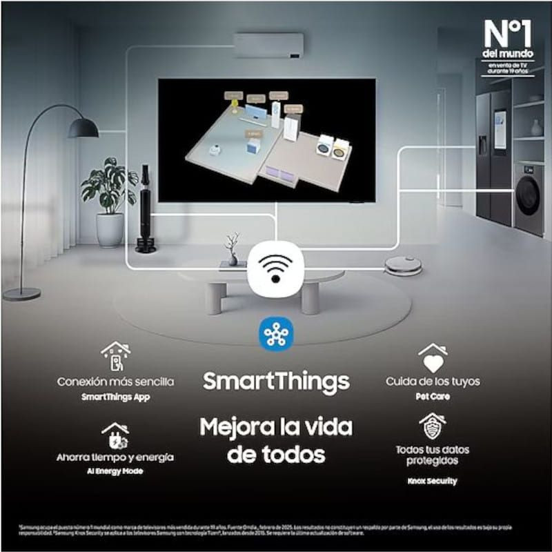 Samsung TQ75Q7F5AU 75 4K Ultra HD QLED Smart TV Wifi - Item5