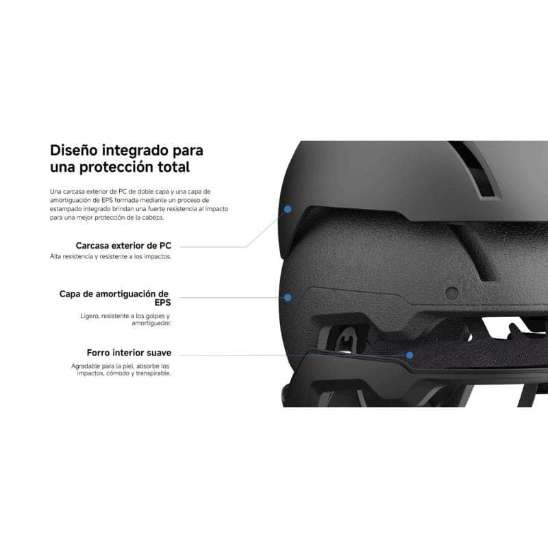 Xiaomi Riding Helmet, protection