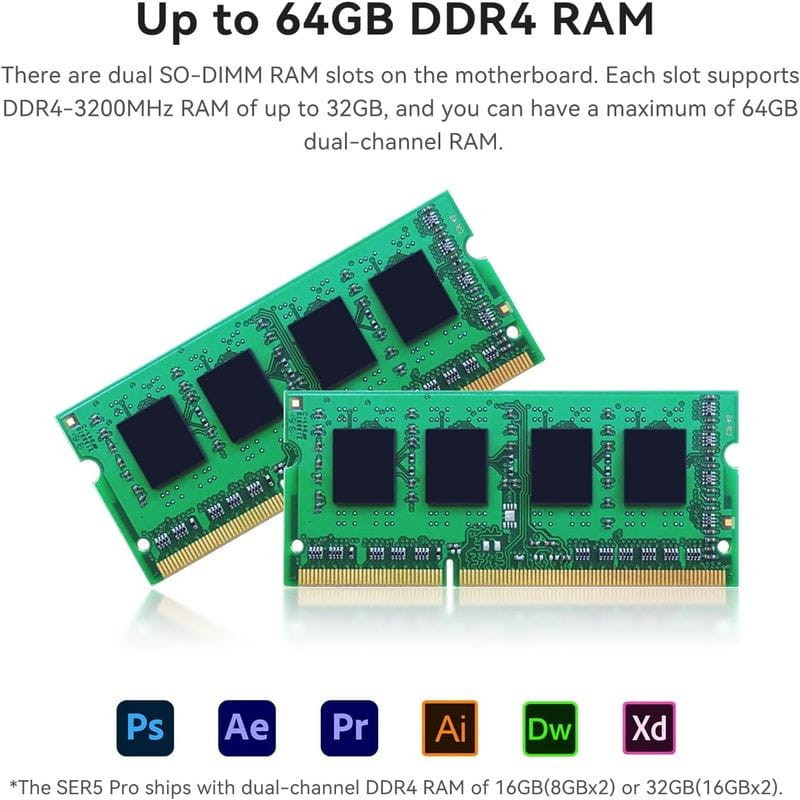Beelink SER5 Pro AMD Ryzen 7 Pro 5825U/32GB/1TB SSD/Windows 11 Pro Negro - Ítem2