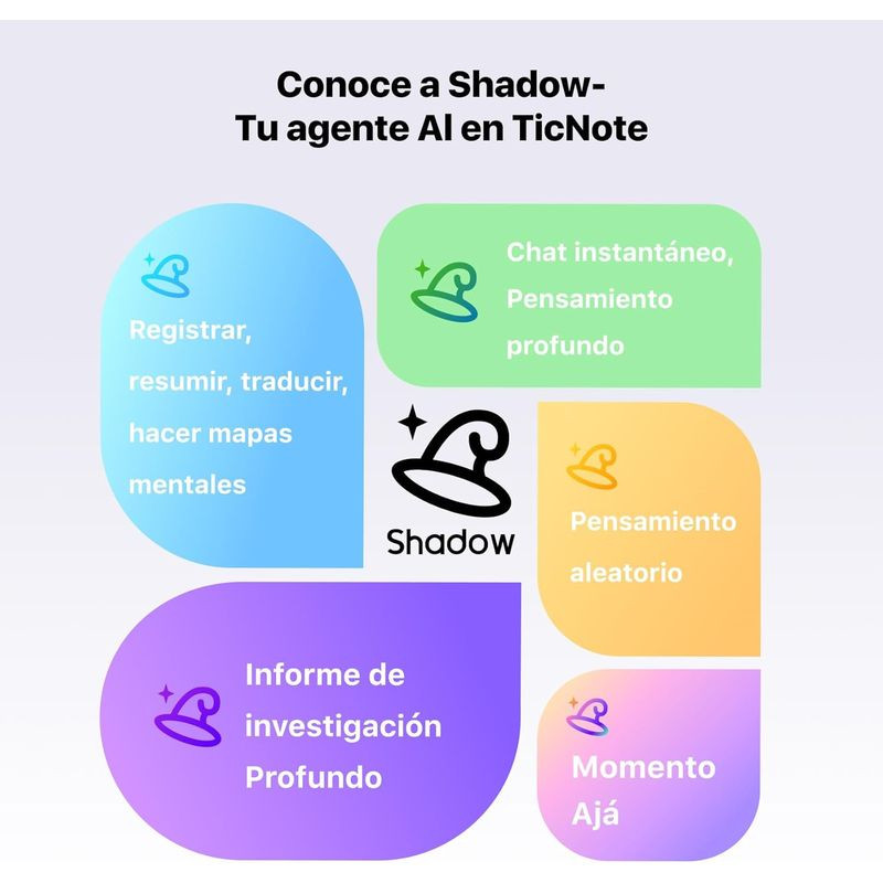 Mobvoi TicNote AI - Enregistreur vocal - Ítem9