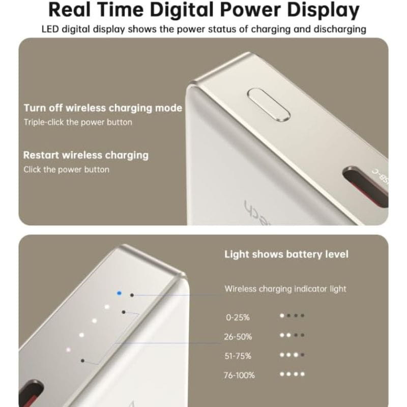 Choetech B739 20W 10000 mAh PowerBank Blanc - Ítem3