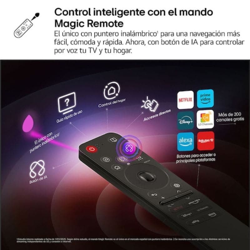 Télécommande LG Magic Remote avec pointeur sans fil, bouton IA, micro pour commande vocale, molette, touches Netflix/Prime/Disney+, contrôle maison