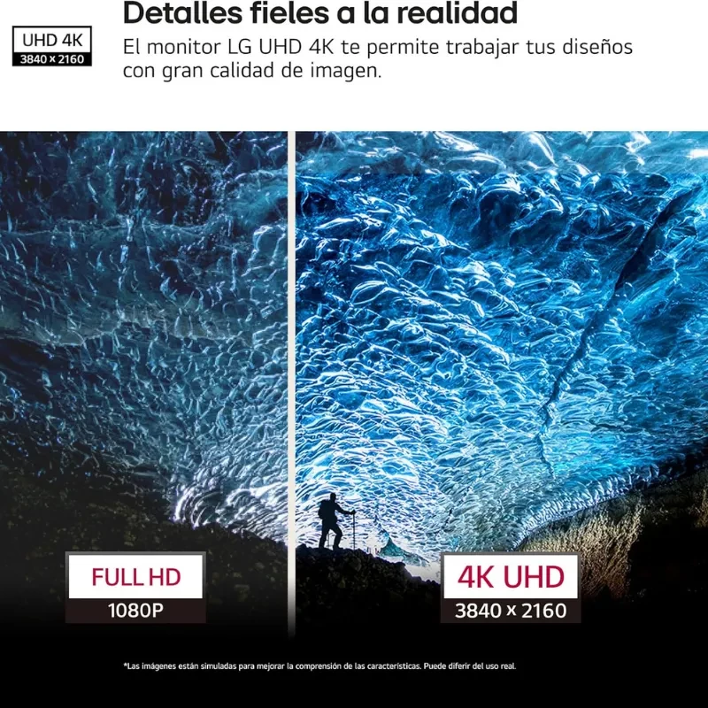 Écran PC LG 27US500-W 27 pouces 4K Ultra HD, dalle IPS, cadre fin noir, pied blanc élégant, affichage net 3840 x 2160 avec visuel UltraFine - Ítem1