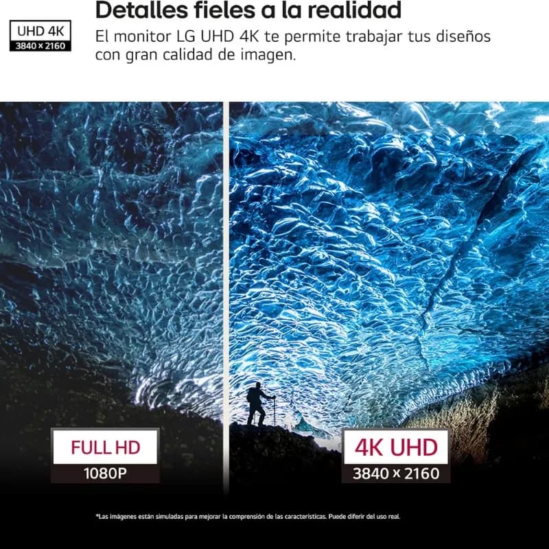 LG 27US500-W 27 polegadas 4K UHD IPS branco com bordas finas, tela plana, cores vivas e alta nitidez para trabalho e entretenimento
