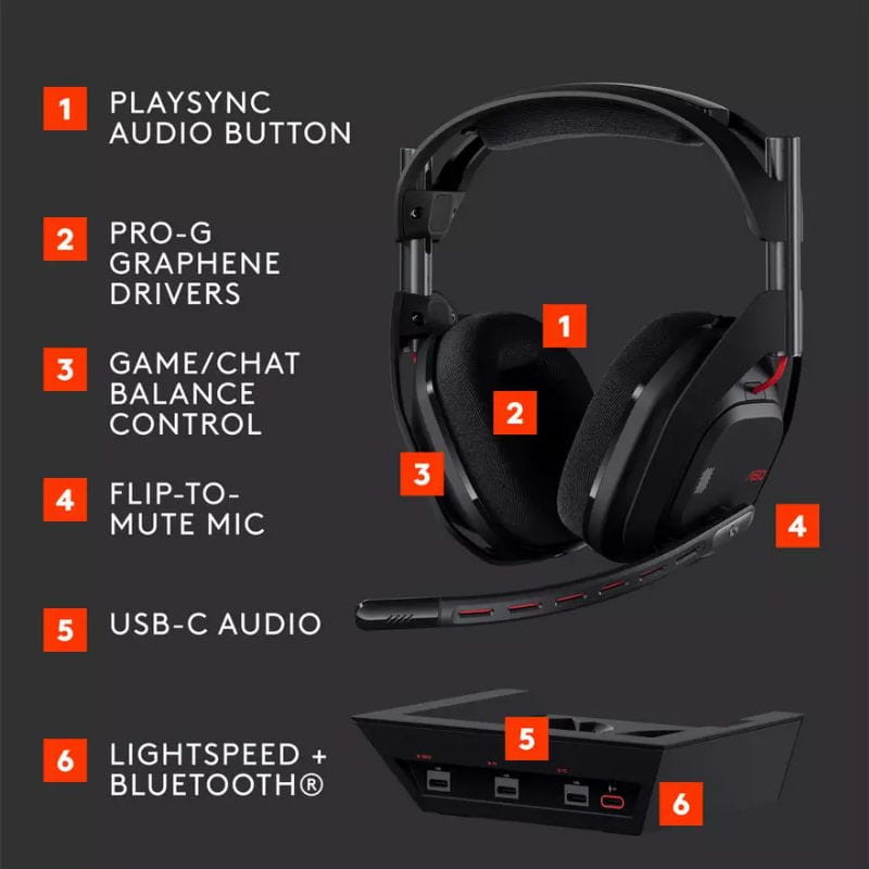 Logitech Astro Gaming A50 Gen 5 Preto - Auscultadores sem fios - Item6