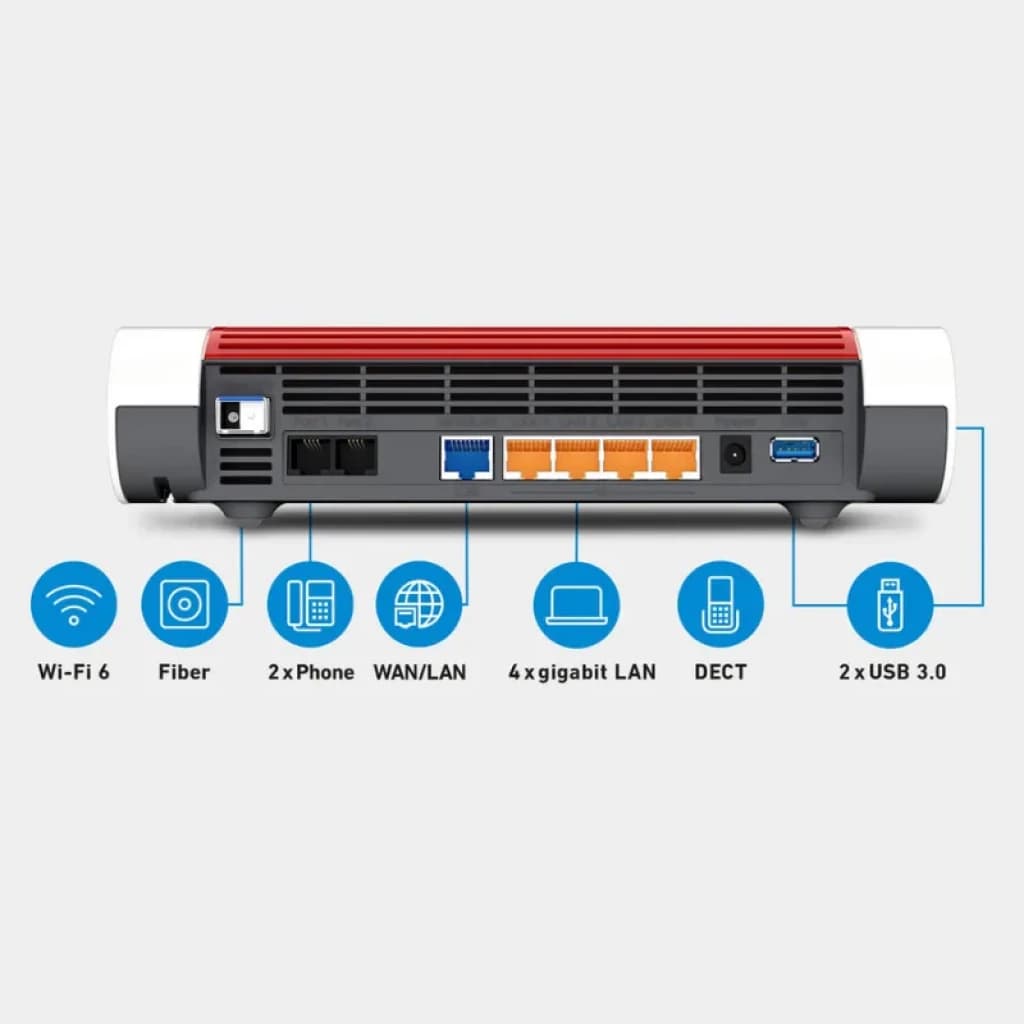 Vista traseira do FRITZ!Box 5590 Fiber com porta 2,5 GbE e portas LAN Gigabit