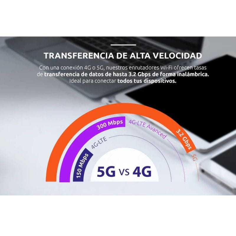 Strong 5G Router AX3000 Router de rede móvel - Item3