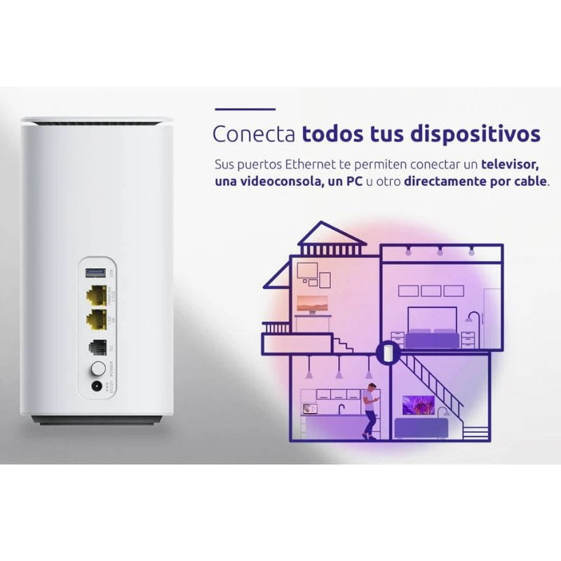 Strong 5G Router AX3000 Router de rede móvel - Item2