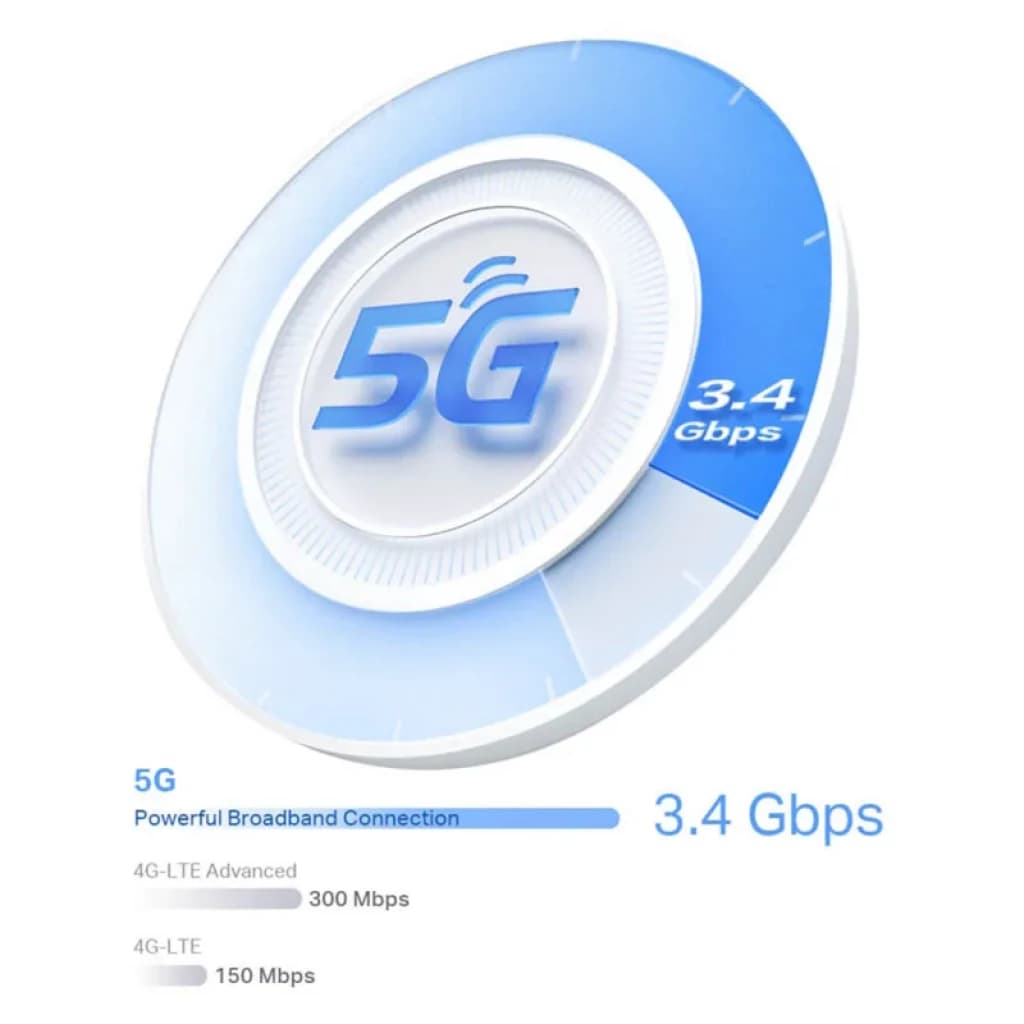 TP-Link Deco X50-5G Blanc, disque blanc avec logo 5G au centre, indicateur de débit 3.4 Gbps, barres montrant 4G-LTE et 4G-LTE Advanced