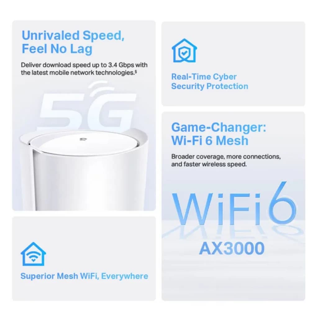TP-Link Deco X50-5G Blanc, cylindre élégant blanc avec anneau supérieur, logo TP-Link discret, compatibilité Wi-Fi 6 AX3000 et réseau maillé performant