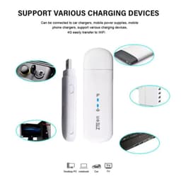 ZTE MF79U - Modem USB réseau mobile, compatibilité