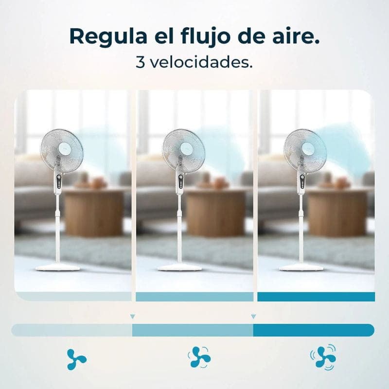 Cecotec EnergySilence 515 MaxFlow Branco - Ventilador de pé com 3 velocidades