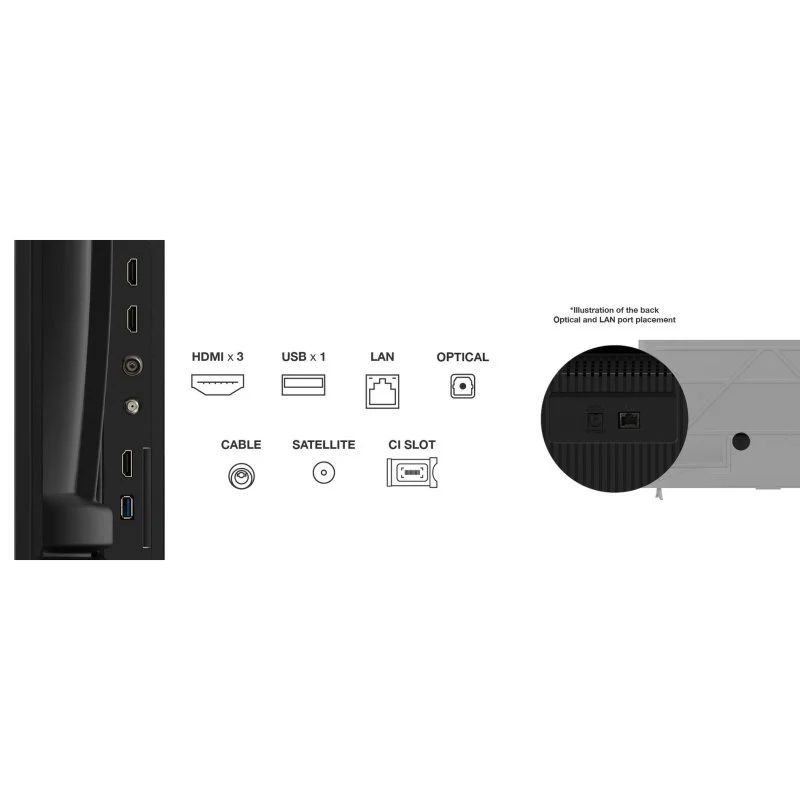 TCL P6K 65P6K 65 4K Ultra HD Smart TV Wifi Noir - Ítem3