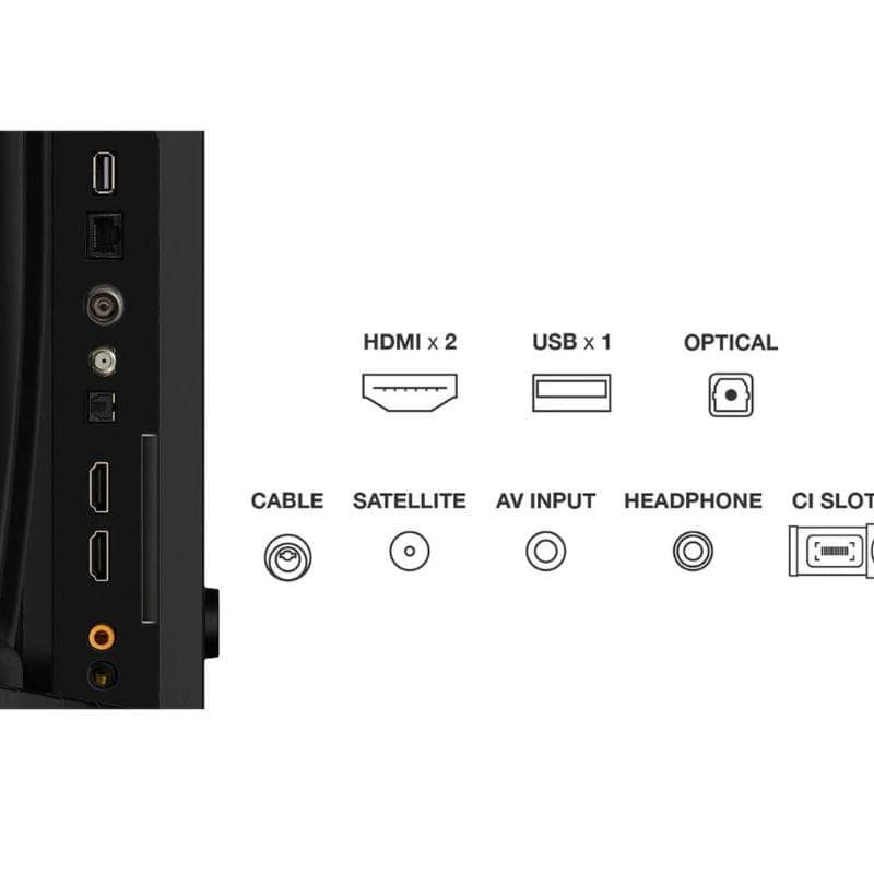 TCL 32S4K 32 pulgadas HD QLED vista lateral delgada, bisel mínimo, acabado negro, base tipo V estable, puertos traseros accesibles, diseño moderno y compacto