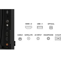 TCL 32S4K 32 pulgadas HD QLED vista lateral delgada, bisel mínimo, acabado negro, base tipo V estable, puertos traseros accesibles, diseño moderno y compacto