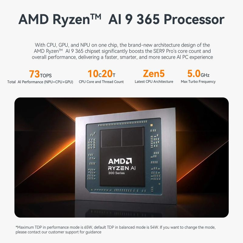 Beelink SER9 Pro AMD Ryzen AI 9 365/32GB/1TB Gris - Ítem2