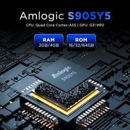 Processeur de Tanix TX5 S905Y5