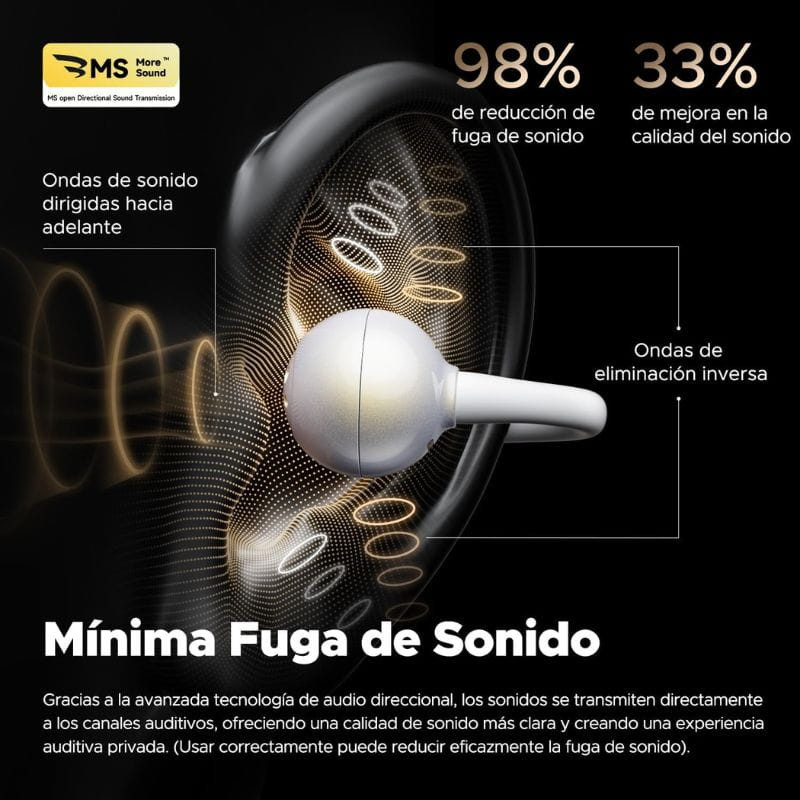 SoundPEATS POP Clip Blanc - Écouteurs Bluetooth - Ítem4