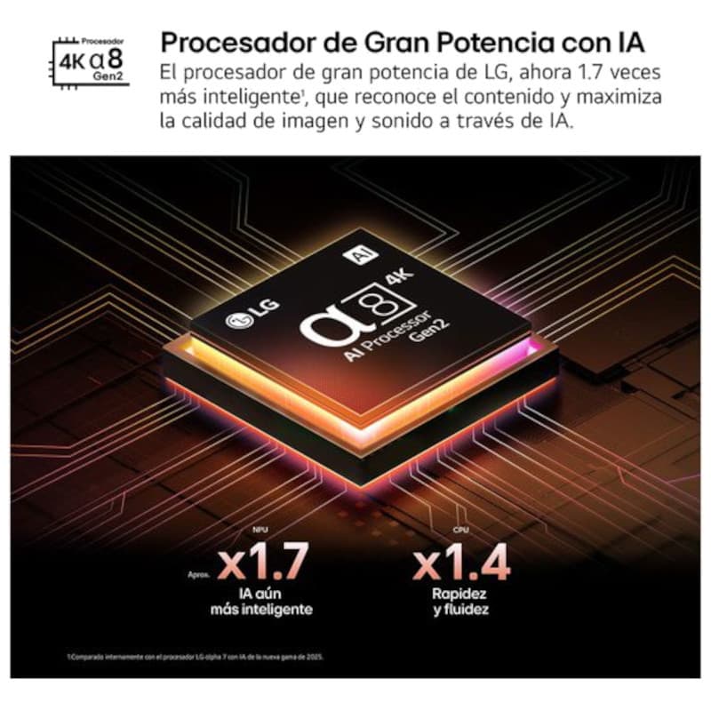 Procesador de LG QNED evo AI 55QNED87A6B
