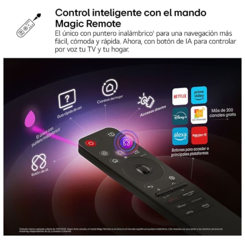 Mando de LG QNED evo AI 55QNED87A6B