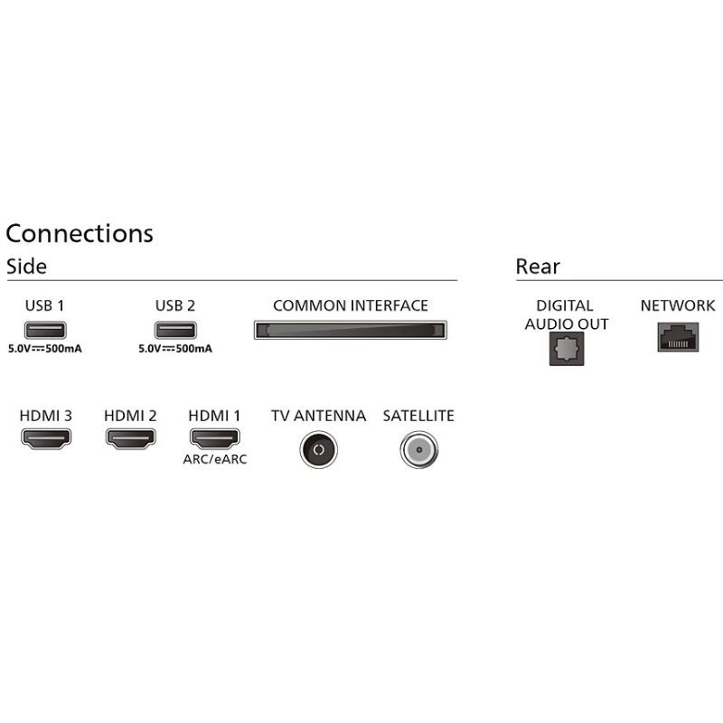 Philips 43PUS7609/12 televisor 43 pulgadas 4K Ultra HD LED con marco fino, peanas dobles y pantalla vibrante ideal para contenido HDR y Smart TV - Ítem2